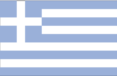Capitale Grecia